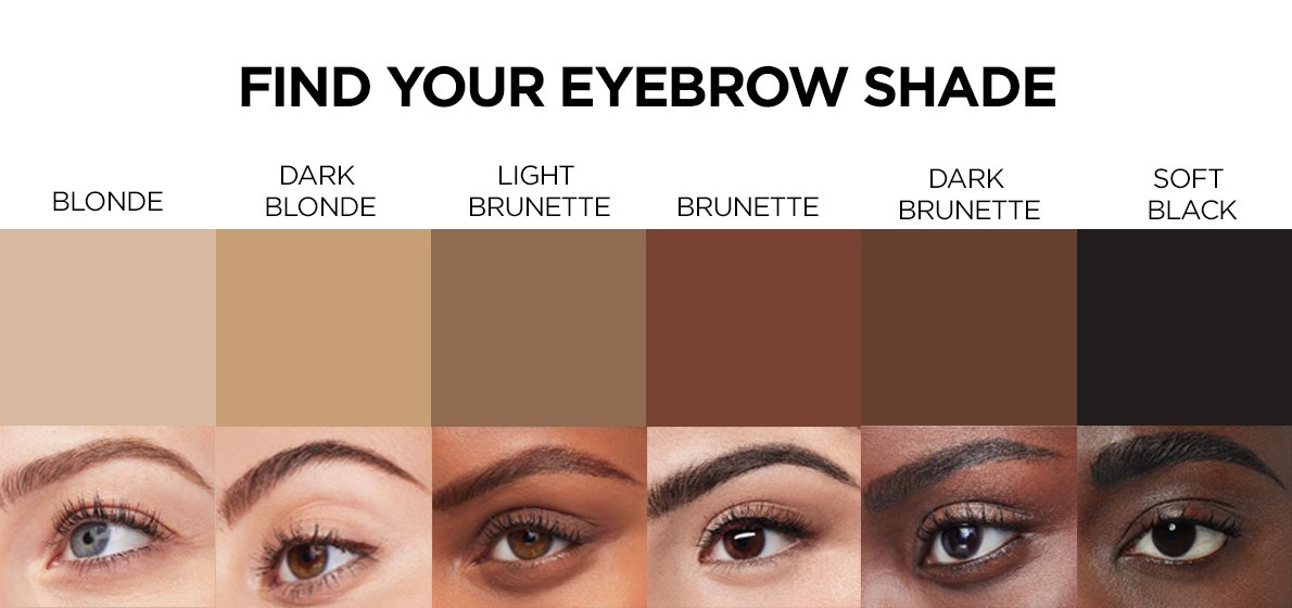 Browshade